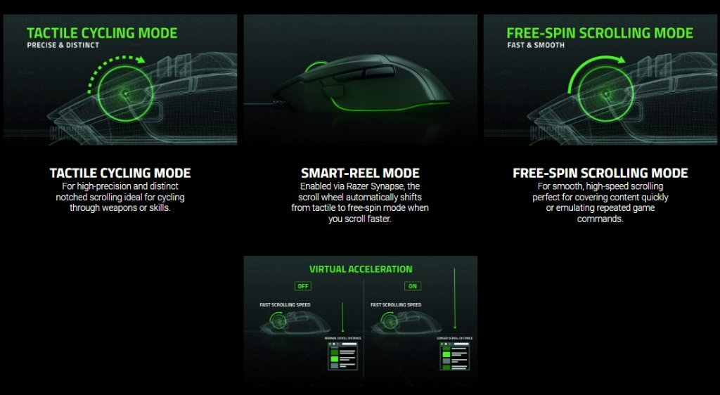มุมมองเพิ่มเติมของสินค้า Razer Basilisk V3 - Ergonomic Wired Gaming Mouse (เม้าส์เกมมิ่ง)