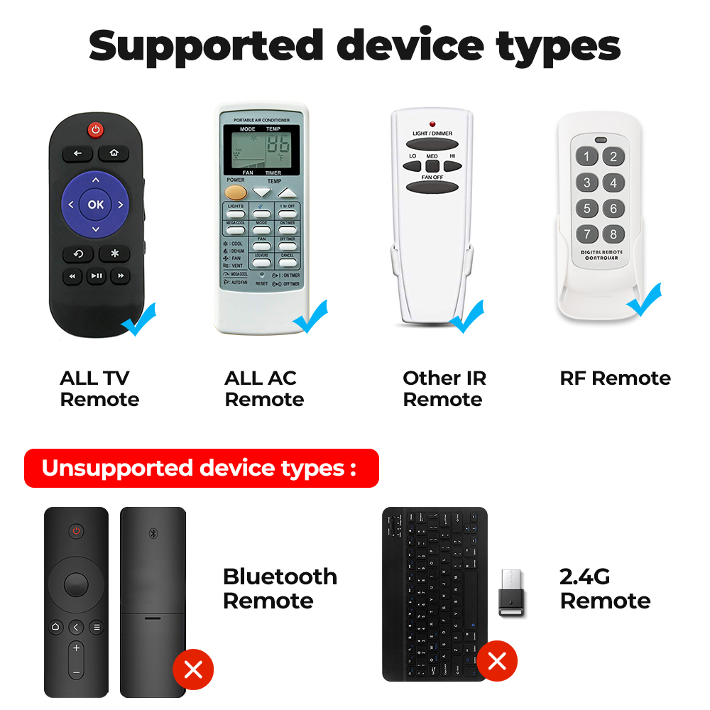 มุมมองเพิ่มเติมของสินค้า SMATRUL Tuya Smart IR Remote S08 S09 S11 Universal Remote Control รีโมทเปิด-ปิด ทีวี แอร์ แม้อยู่นอกบ้าน เชื่อมต่อง่ายแค่มี wifi เชื่อมต่อแอป Tuya SmartLife