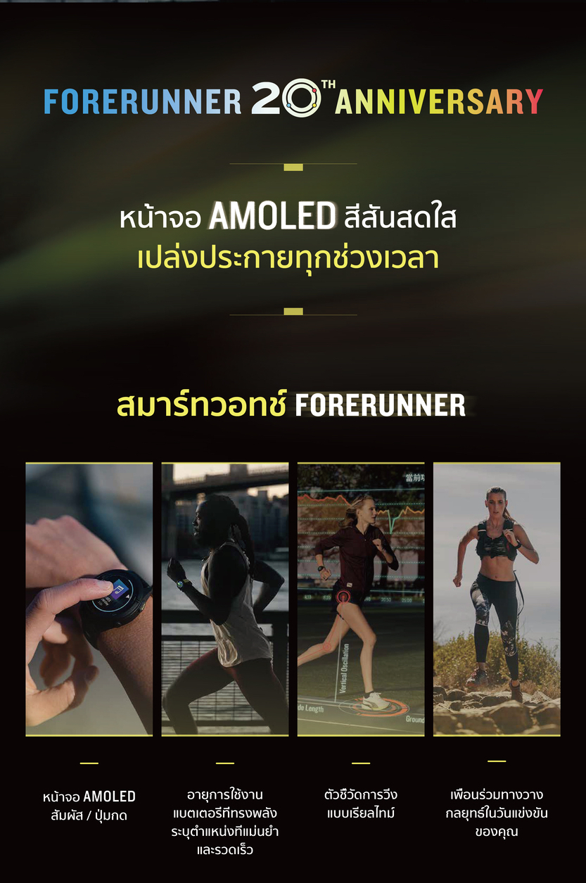Garmin Forerunner 965 series นาฬิกาสมาร์ทวอทช์ รับประกันศูนย์ไทย 2 ปี