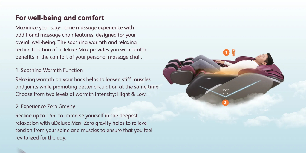 OSIM uDeluxe MAX Massage Chair เก้าอี้นวดไฟฟ้า โซฟานวดไฟฟ้า ลดอาการปวดเมื่อย คลายกล้ามเนื้อดีเยี่ยม ผ่อนคลายความเหนื่อยล้าขั้นสุด