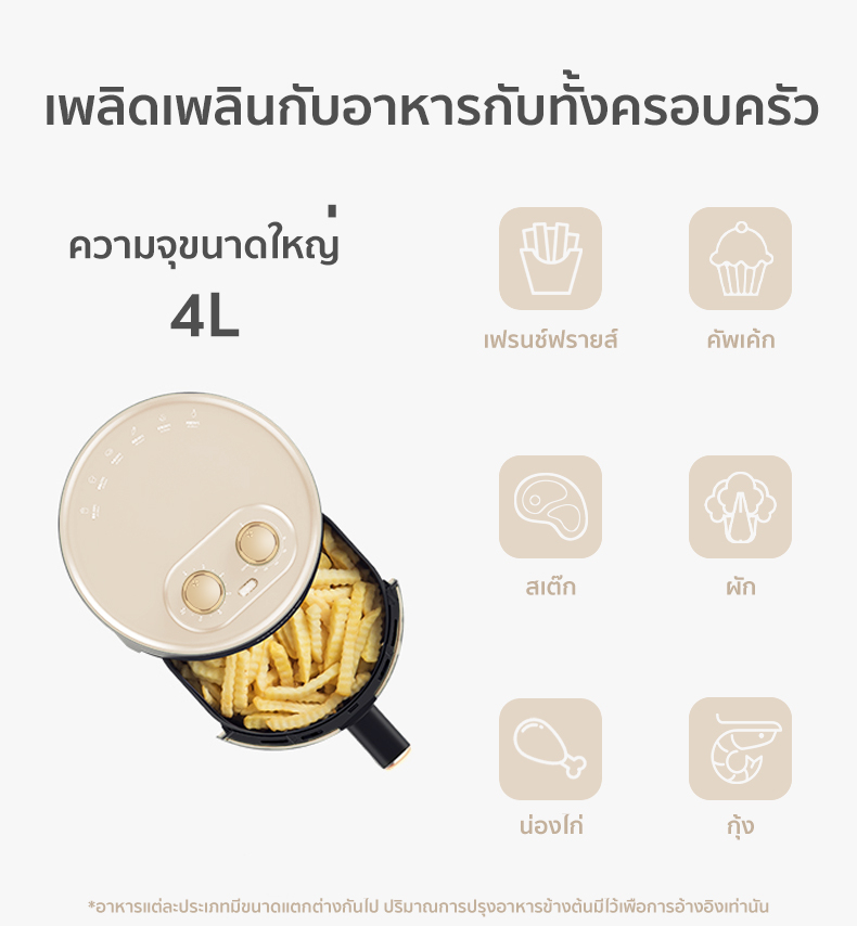 เกี่ยวกับ Simplus Airfryer หม้อทอดไร้น้ำมันอเนกประสงค์​ ความจุขนาดใหญ่​ 4 ลิตร​พร้อมตะแกรงรองหม้อทอด​ KQZG007