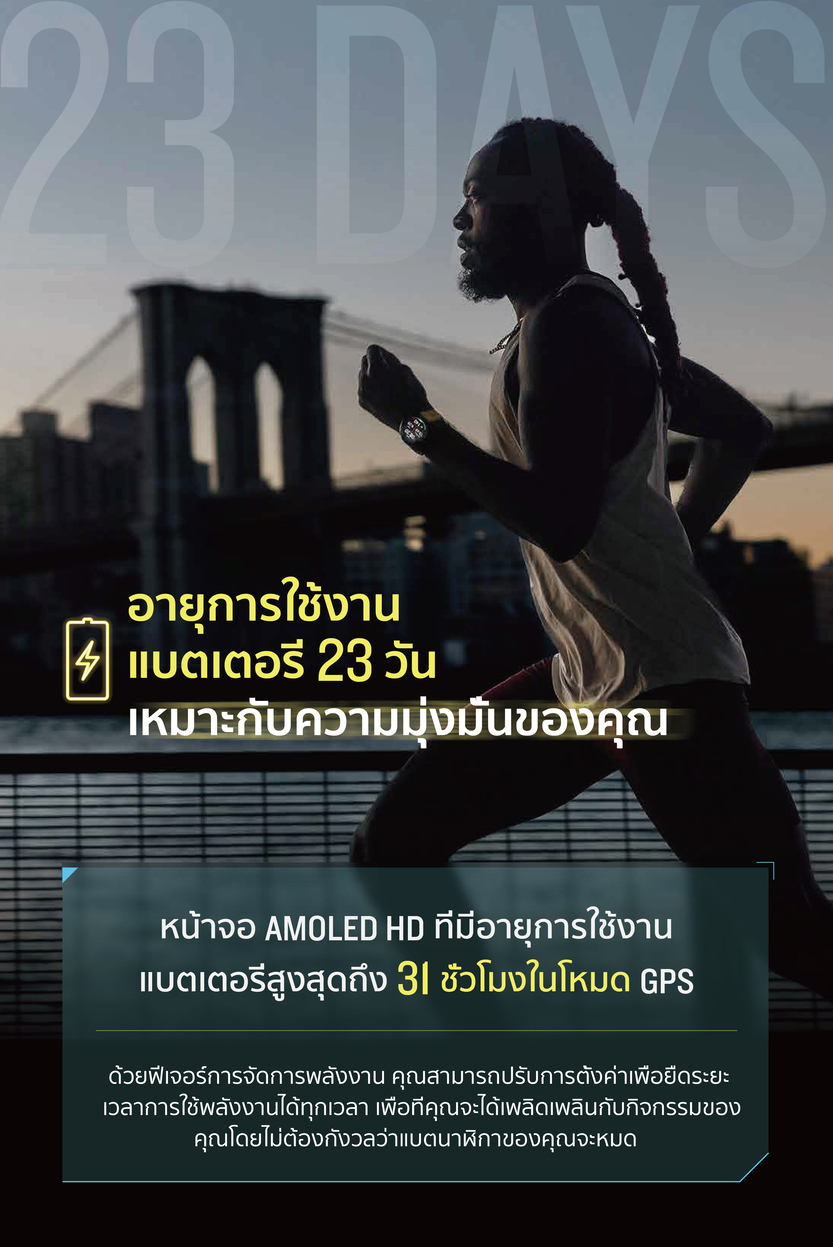 Garmin Forerunner 965 series นาฬิกาสมาร์ทวอทช์ รับประกันศูนย์ไทย 2 ปี