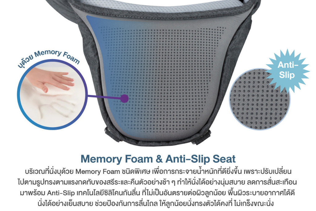 เกี่ยวกับสินค้า GLOWY Hip (Ster) Seat Neo Plus เป้อุ้มเด็กฮิปซีทนี้รองรับน้ำหนักได้ตั้งแต่ 3.6 - 20 กิโลกรัม หรืออายุประมาณ 3-36เดือน