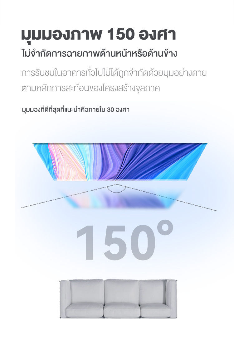 มุมมองเพิ่มเติมของสินค้า Wanbo HD Anti-Light Curtain Projector Screen 100นิ้ว จอโปรเจคเตอร์ จอโปรเจคเตอร์ความสว่างสูง เพิ่มสี 1.8 เท่า