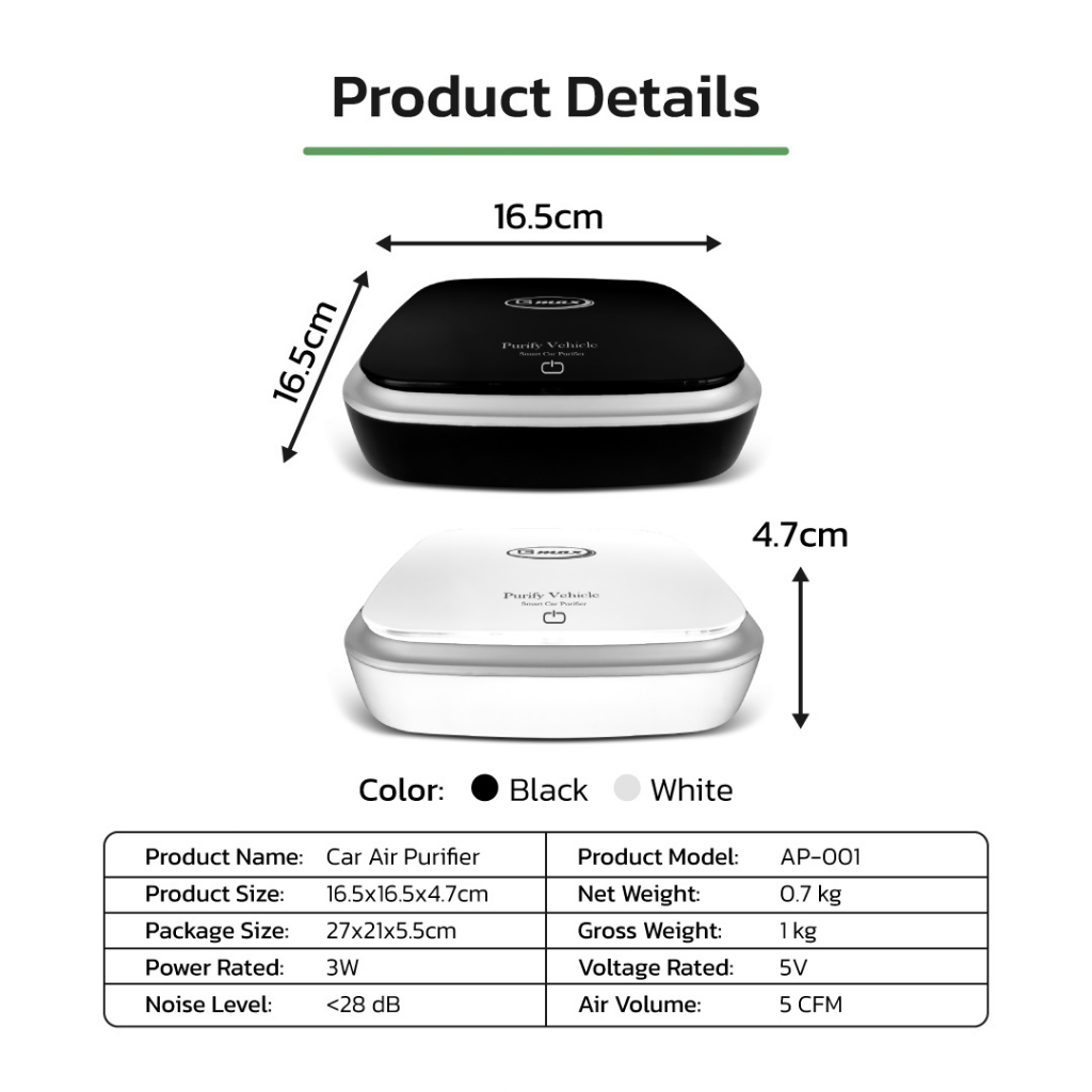 ข้อมูลเพิ่มเติมของ Gmax เครื่องฟอกอากาศในรถยนต์ รุ่น AP-001 กรองฝุ่นPM2.5 ควัน กลิ่น