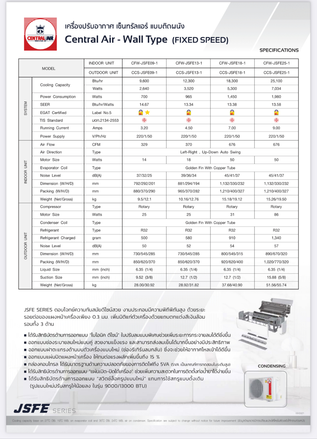 Central Air Central AFE-SERIES R32 Air แอร์ติดผนังรุ่น AFE-SERIES R32 ขนาด 9200-24100 BTU แอร์ เครื่องปรับอากาศ