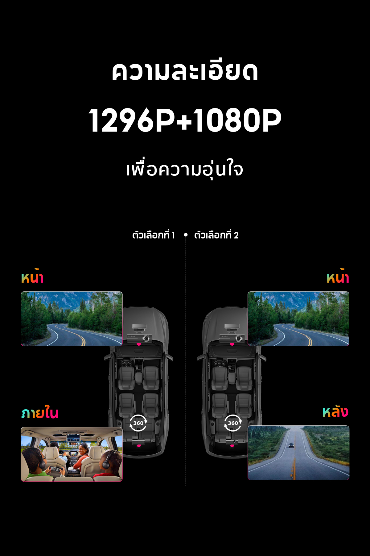 DDPAI N1 Dual กล้องติดรถยนต์ Dash Cam 1296P HD Car Camera 135° การบันทึกมุมกว้างพิเศษ ควบคุมผ่าน APP รับประกันศูนย์ไทย 1 ปี
