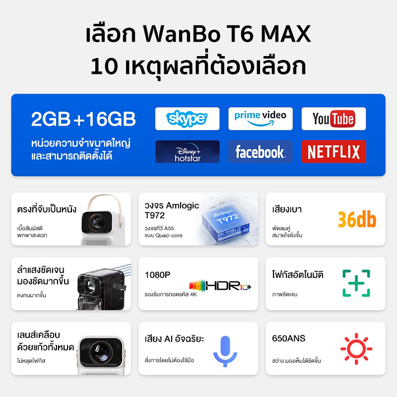 รูปภาพรายละเอียดของ Wanbo T6 Max Projector 4K Full HD โปรเจคเตอร์ โปรเจคเตอร์พกพา Android 9.0 โฟกัสอัตโนมัติ รองรับการควบคุมด้วยเสียง