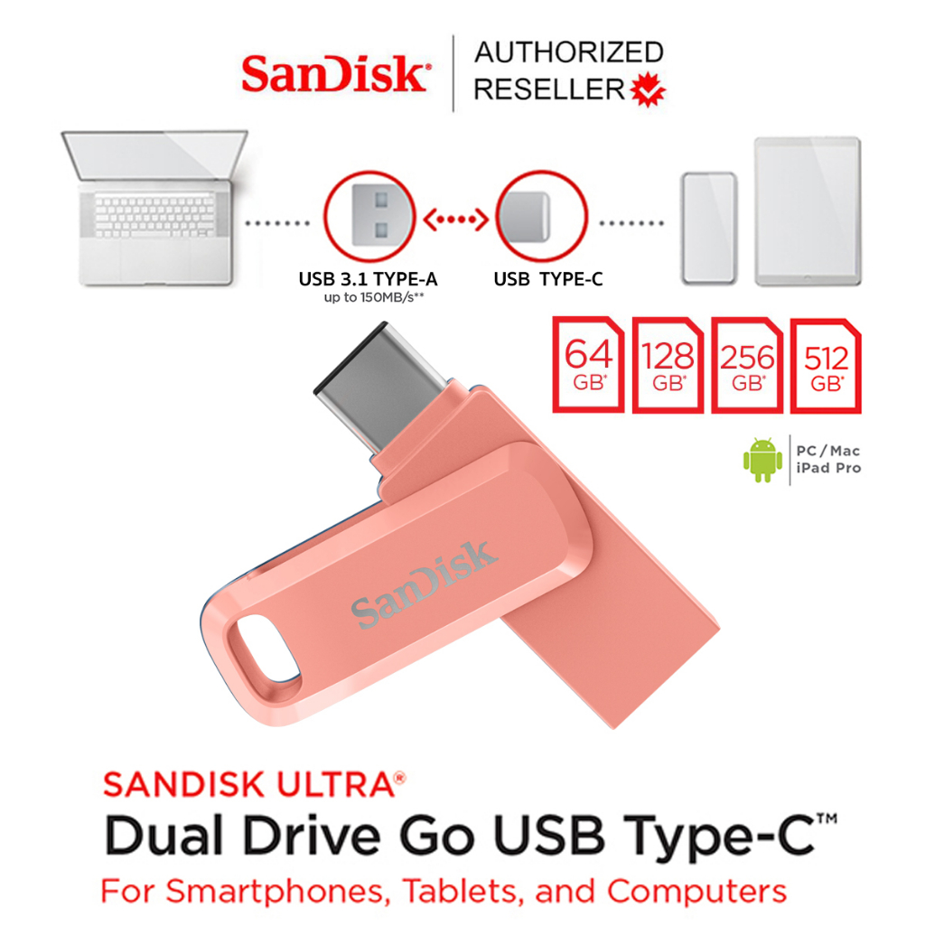 ข้อมูลเพิ่มเติมของ SANDISK ULTRA DUAL DRIVE GO TYPE-C 64GB PINK (SDDDC3-064G-G46PC) Speed 150mb/s USB 3.1 Gen 1 ประกัน Synnex 5 ปี