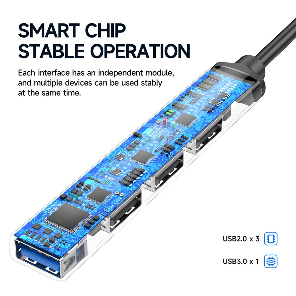Hoco HB26 Hub USB 4in1 Adapter สำหรับโอนถ่ายข้อมูล และเชื่อมต่ออุปกรณ์