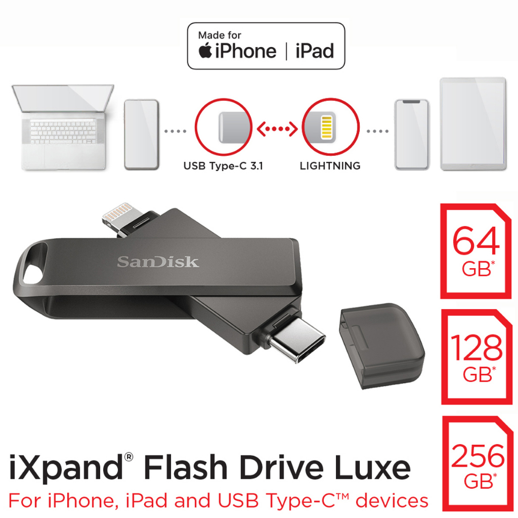 Sandisk Phone Drive 256G (SDIXD0N-256G-GN6NE) แฟลชไดรฟ์ 2in1ใช้สำหรับ ...