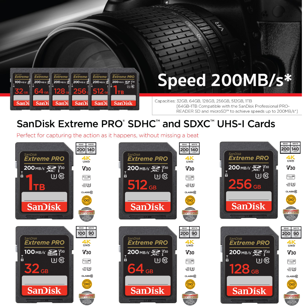 SanDisk Extreme Pro SD Card SDXC 1TB 512GB 256GB Speed R/200MB/s ...