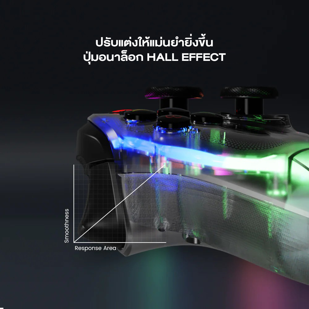 GAMESIR T4 Kaleid Wired Gamepad with Hall Effect for Nintendo PC Steam Android TV Box จอยเกมมีสาย