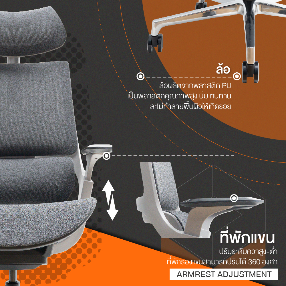 Ergotrend เก้าอี้เพื่อสุขภาพเออร์โกเทรน รุ่น X-Beyond เก้าอี้สีดำ ระบายอากาศดีเยี่ยม นุ่มสบาย ตามหลักสรีระศาสตร์ Ergonomic เก้าอี้พนักพิงสูง ลดอาการปวดเมื่อย เกรดคุณภาพ