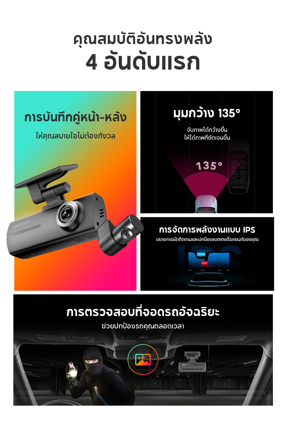 DDPAI N1 Dual กล้องติดรถยนต์ Dash Cam 1296P HD Car Camera 135° การบันทึกมุมกว้างพิเศษ ควบคุมผ่าน APP รับประกันศูนย์ไทย 1 ปี