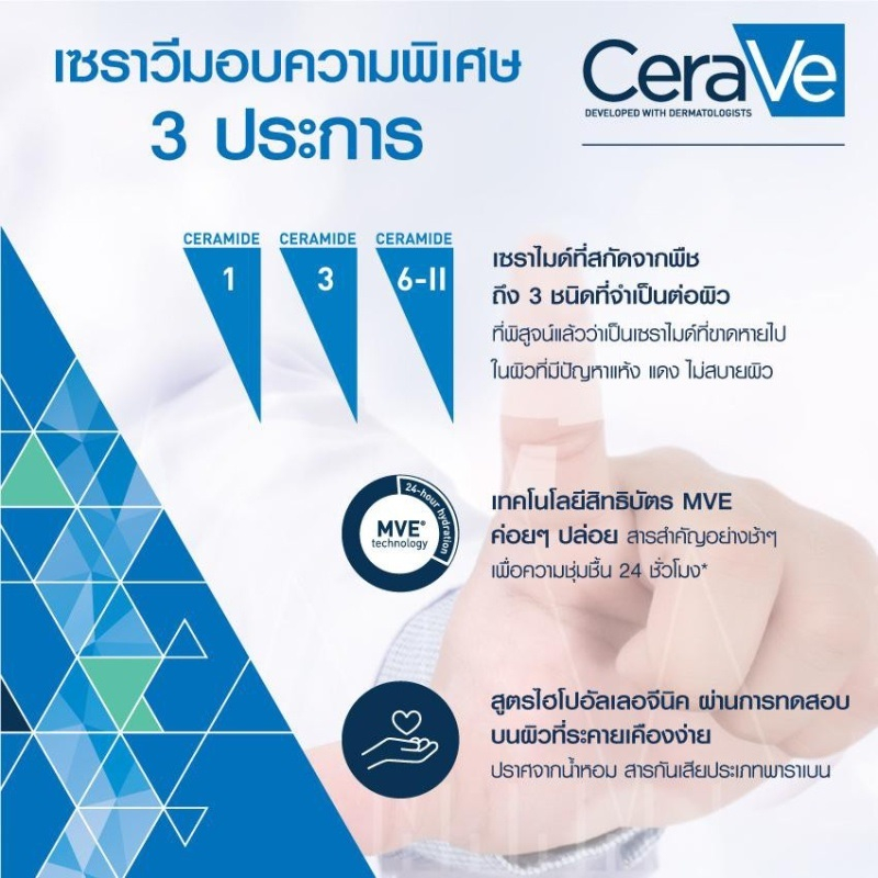 ภาพที่ให้รายละเอียดเกี่ยวกับ เซราวี CERAVE Moisturising Lotion โลชั่นบำรุงผิว เนื้อสัมผัสบางเบา 88ml.(โลชั่น Moisturising Lotion ผิวชุ่มชื้น)