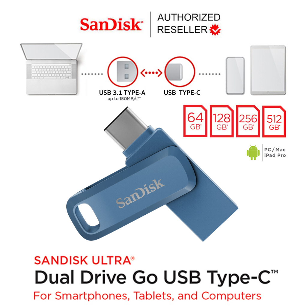 รูปภาพรายละเอียดของ SANDISK ULTRA DUAL DRIVE GO USB TYPE-C 64GB BLUE (SDDDC3-064G-G46NB) แฟลชไดรฟ์ ไดร์ฟ OTG สำหรับโทรศัพท์ แทปเลท คอม PC