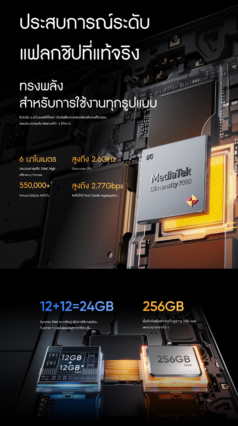 realme 11 Pro 5G (8+256GB)จอโค้งใหญ่เหนือระดับ 120Hz กล้อง OIS ProLight 100MP 67W SUPERVOOC Charge
