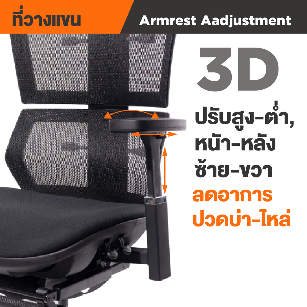 Ergotrend เก้าอี้เพื่อสุขภาพเออร์โกเทรน รุ่น Malmo Milimeter เก้าอี้สีดำ ระบายอากาศดีเยี่ยม นุ่มสบาย ตามหลักสรีระศาสตร์ Ergonomic เก้าอี้พนักพิงสูง ลดอาการปวดเมื่อย เกรดคุณภาพ