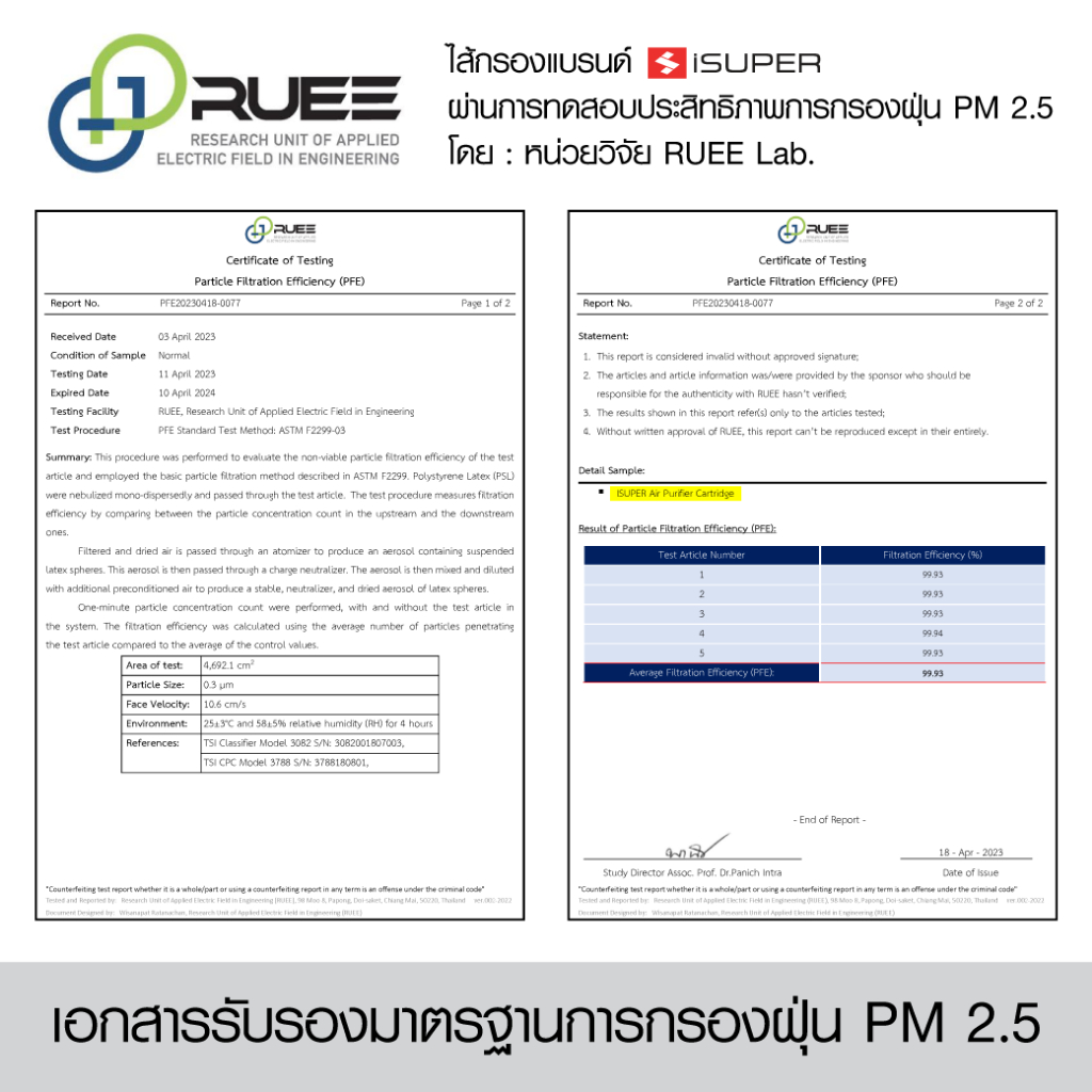 รายละเอียดเพิ่มเติมเกี่ยวกับ iSUPER ไส้กรอง RFID สำหรับ Xiaomi Air Purifier Filter 2S 2H 3H Pro 2C 3C / 4 Lite