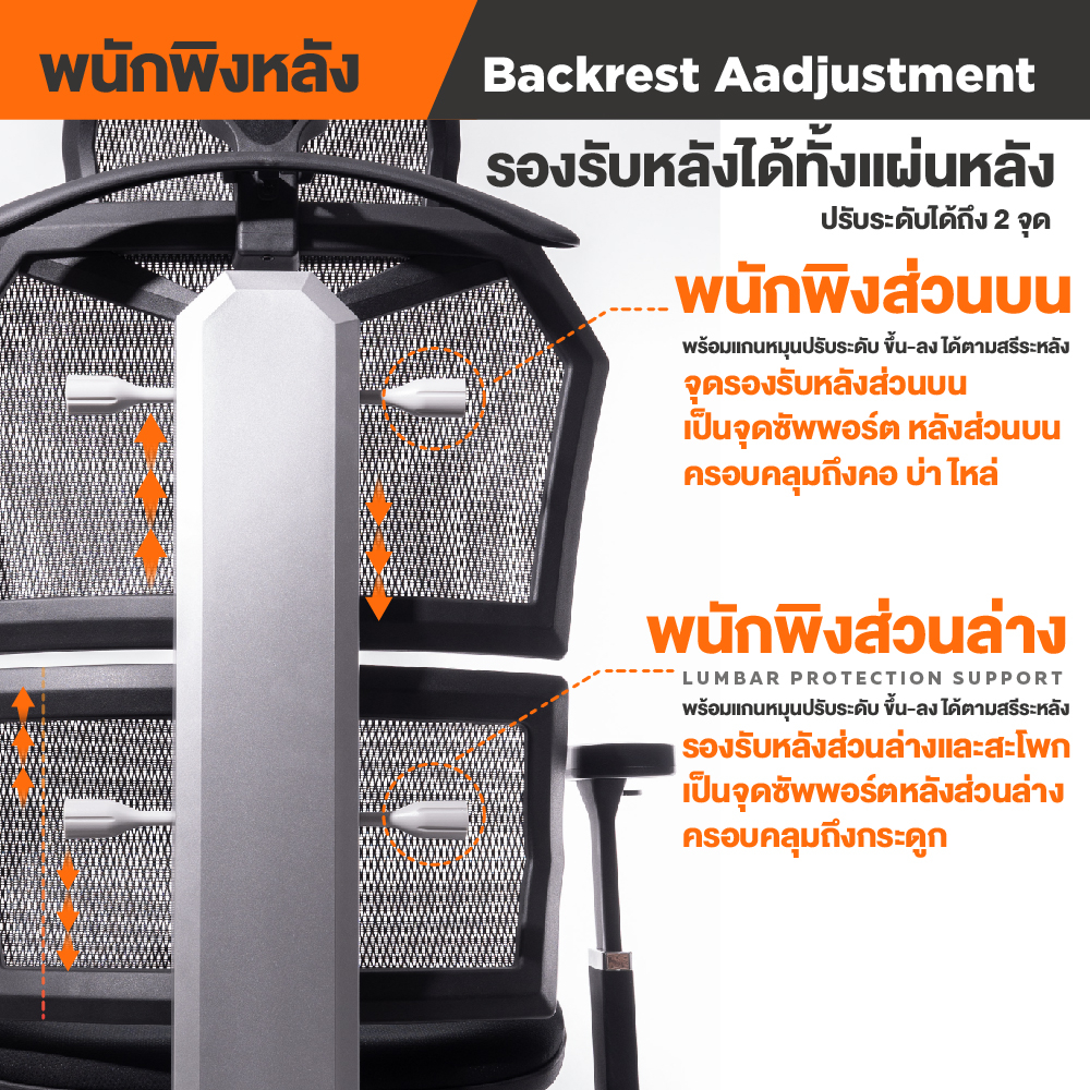 Ergotrend เก้าอี้เพื่อสุขภาพเออร์โกเทรน รุ่น Malmo Milimeter เก้าอี้สีดำ ระบายอากาศดีเยี่ยม นุ่มสบาย ตามหลักสรีระศาสตร์ Ergonomic เก้าอี้พนักพิงสูง ลดอาการปวดเมื่อย เกรดคุณภาพ
