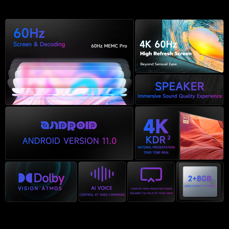 มุมมองเพิ่มเติมเกี่ยวกับ WEYON ทีวี 65/55/50 นิ้ว สมาร์ททีวี Smart TV LED Android TV 4K UHD โทรทัศน์ Wifi/Youtube/Netflix