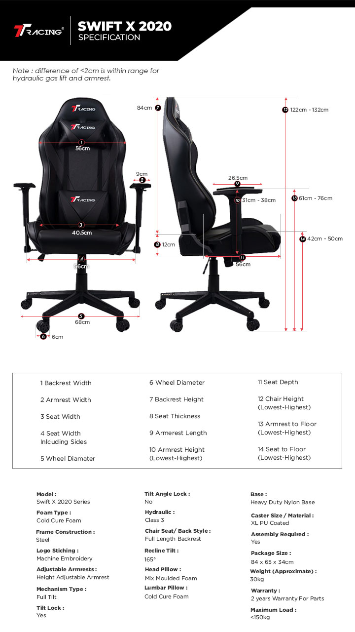 TTRacing Swift X 2020 Gaming Chair Marvel Ant-Man เก้าอี้สำนักงาน เก้าอี้เกมมิ่ง เก้าอี้เบาะ นุ่ม เกรดพรีเมี่ยม