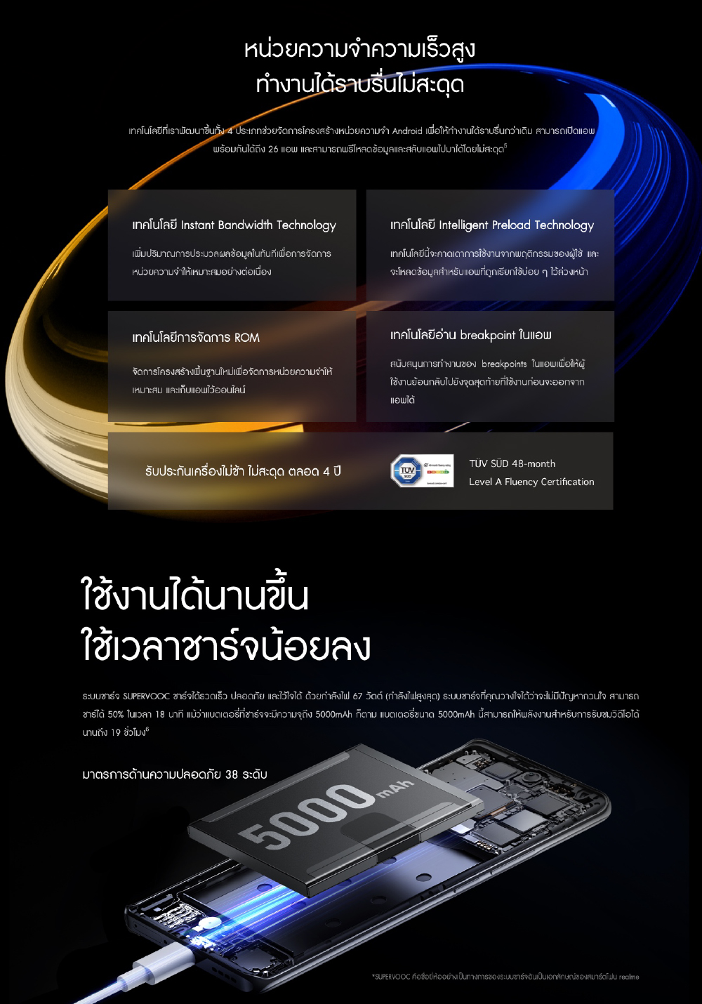 realme 11 Pro 5G (8+256GB)จอโค้งใหญ่เหนือระดับ 120Hz กล้อง OIS ProLight 100MP 67W SUPERVOOC Charge