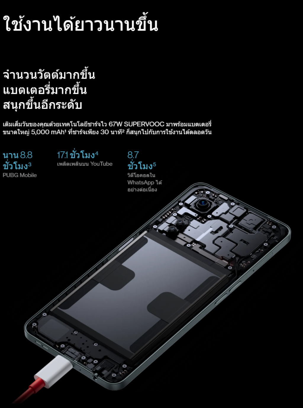 มุมมองเพิ่มเติมของสินค้า OnePlus Nord CE3 Lite 5G (8+256) โทรศัพท์มือถือวันพลัส กล้องหลัง 108MP ชาร์จไว 67W