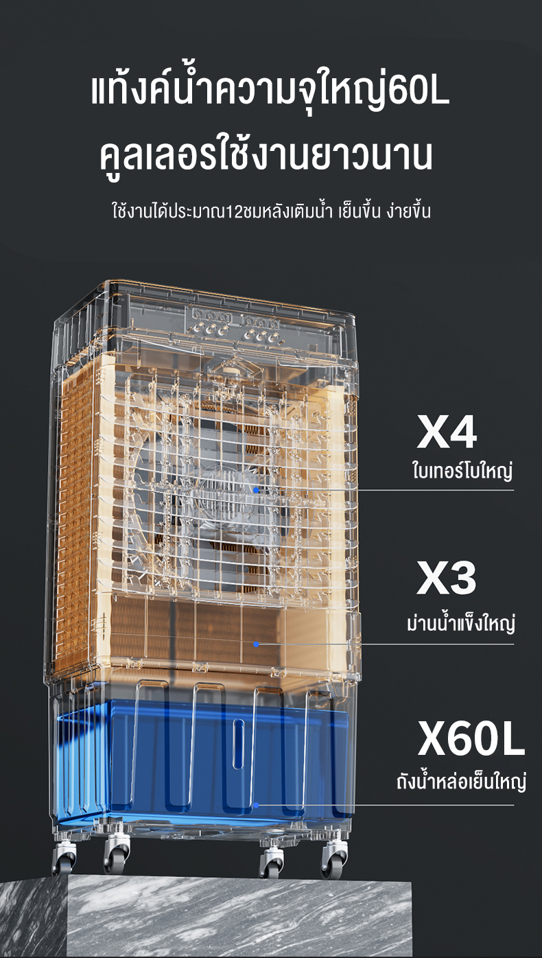 ภาพที่ให้รายละเอียดเกี่ยวกับ Biaowang พัดลมไอเย็น 8000BTU พัดลมแอร์เย็นๆ พัดลมไอน้ำ เคลื่อนปรับอากาศเคลื่อนที่ 60ลิตร เครื่องปรับอากาศ แอร์เคลื่อนที่