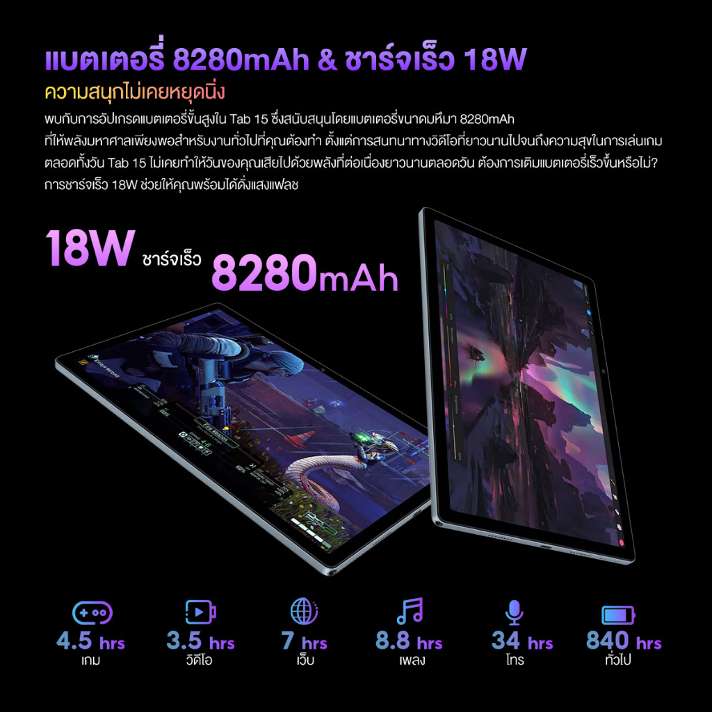 เกี่ยวกับ Blackview Tab 15 Pro Tablet แท็บเล็ตพีซี 8 +256GB 8280mAh Battery 10.5 inch Display Unisoc T606 Octa Core 13MP Came