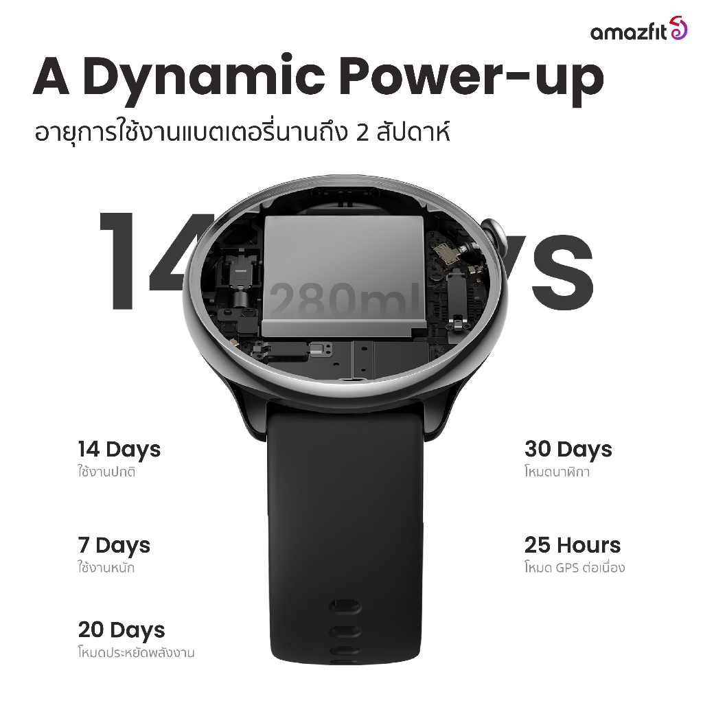 Amazfit GTR Mini 43mm Smart Watch มี GPS แม่นยำ โหมดกีฬา 120+ แบตอึด 14 วัน ตรวจสุขภาพ 24 ชม. กันน้ำ 5ATM