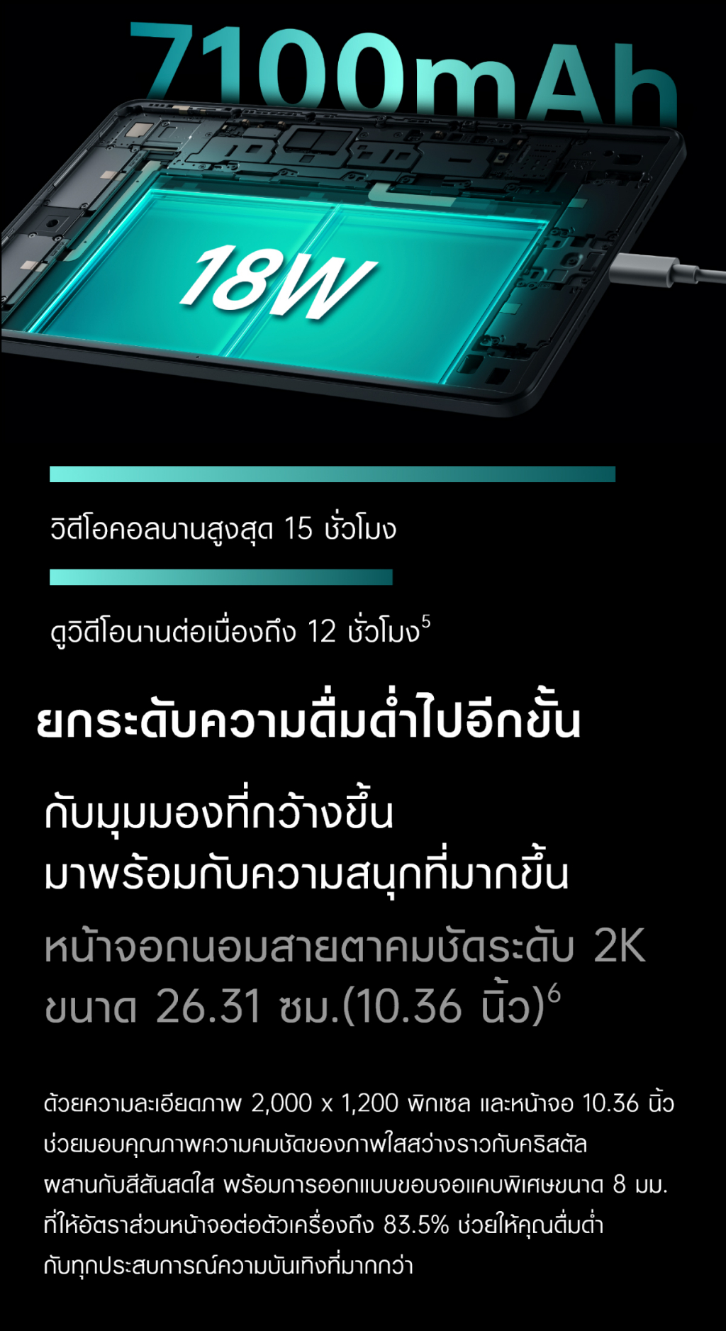 ภาพประกอบของ OPPO Pad Air (4+64)/(4+128) Wifi l แท็บเล็ต ดีไซน์บางเบา หน้าจอ 2K ขนาด10.36 นิ้ว ลำโพง Dolby Atmos 4 ตัว แบตอึด ใช้งานได้ยาวนาน รับประกัน 12 เดือน