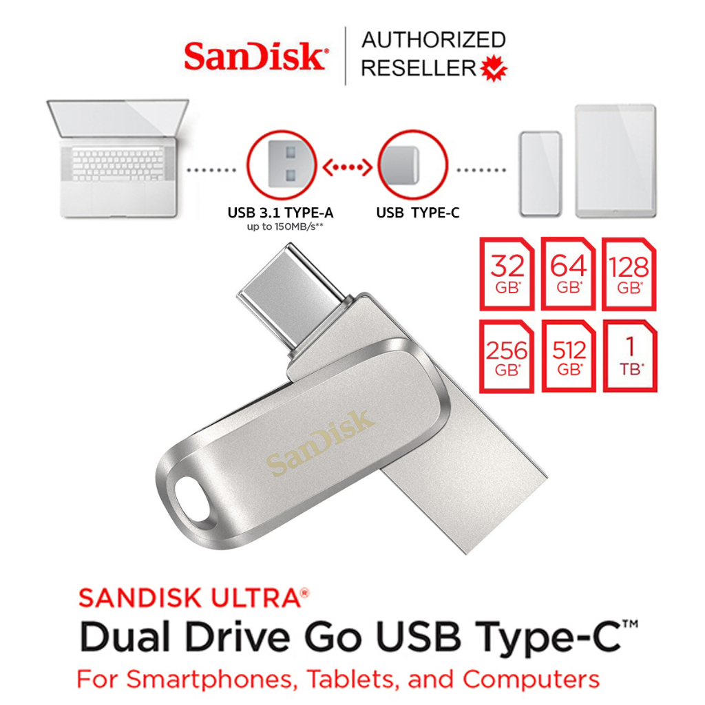ภาพอธิบายเพิ่มเติมของ SanDisk Ultra Dual Drive Luxe USB Type-C 128GB (SDDDC4-128G-G46)แฟลชไดรฟ์ ไดร์ฟOTG สำหรับโทรศัพท์ แทปเลท Tablet iPadPro