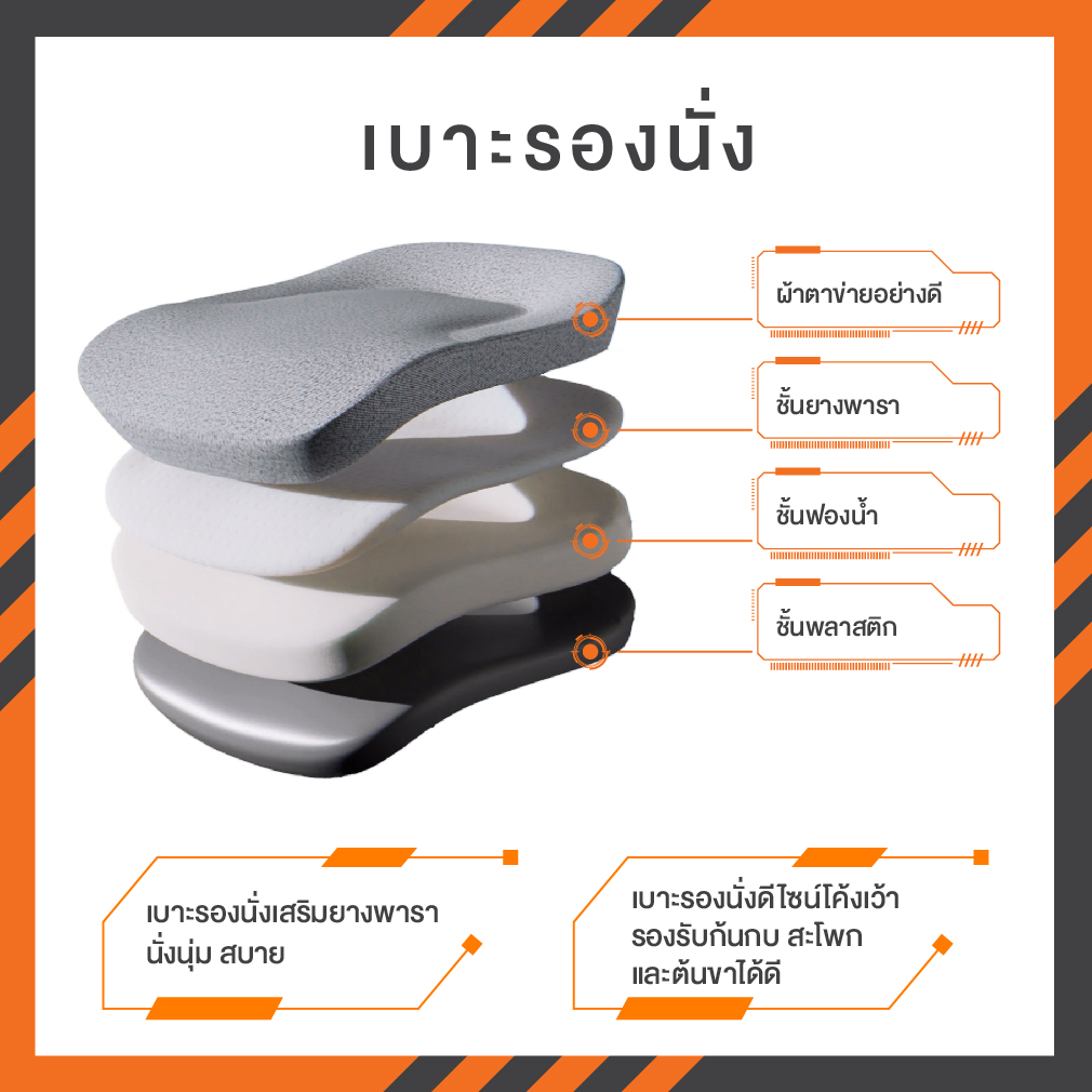 Ergotrend เก้าอี้เพื่อสุขภาพเออร์โกเทรน รุ่น SPACIO เก้าอี้สีดำ ระบายอากาศดีเยี่ยม นุ่มสบาย ตามหลักสรีระศาสตร์ Ergonomic เก้าอี้พนักพิงสูง ลดอาการปวดเมื่อย เกรดคุณภาพ