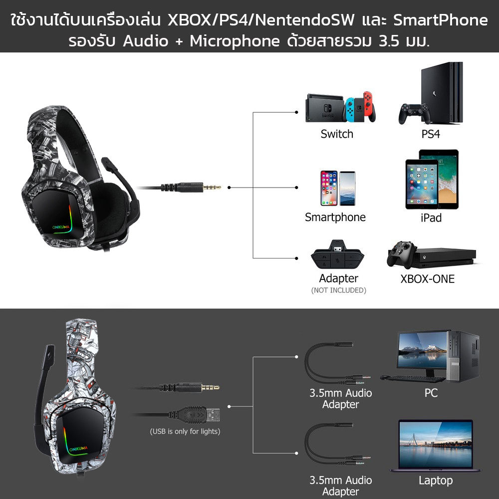 ภาพประกอบคำอธิบาย ONIKUMA K20 RGB Gaming Headset หูฟังเกมมิ่งใช้งานได้ทั้ง PC / Mobile / PS4 / XBOX / Nintendo-SW