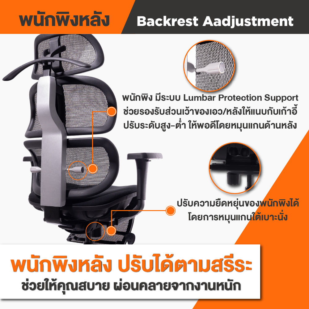 Ergotrend เก้าอี้เพื่อสุขภาพเออร์โกเทรน รุ่น Ergo joy rest เก้าอี้สีดำ ระบายอากาศดีเยี่ยม นุ่มสบาย ตามหลักสรีระศาสตร์ Ergonomic เก้าอี้พนักพิงสูง ลดอาการปวดเมื่อย เกรดพรีเมี่ยม