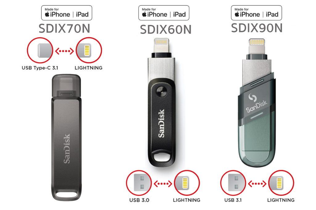 ภาพประกอบของ SanDisk iXpand Flash drive 64-256GB แฟลชไดร์ฟ สำหรับ iPhone iPad ไอโฟน ไอแพด เมมโมรี่ แซนดิส สำรองข้อมูล