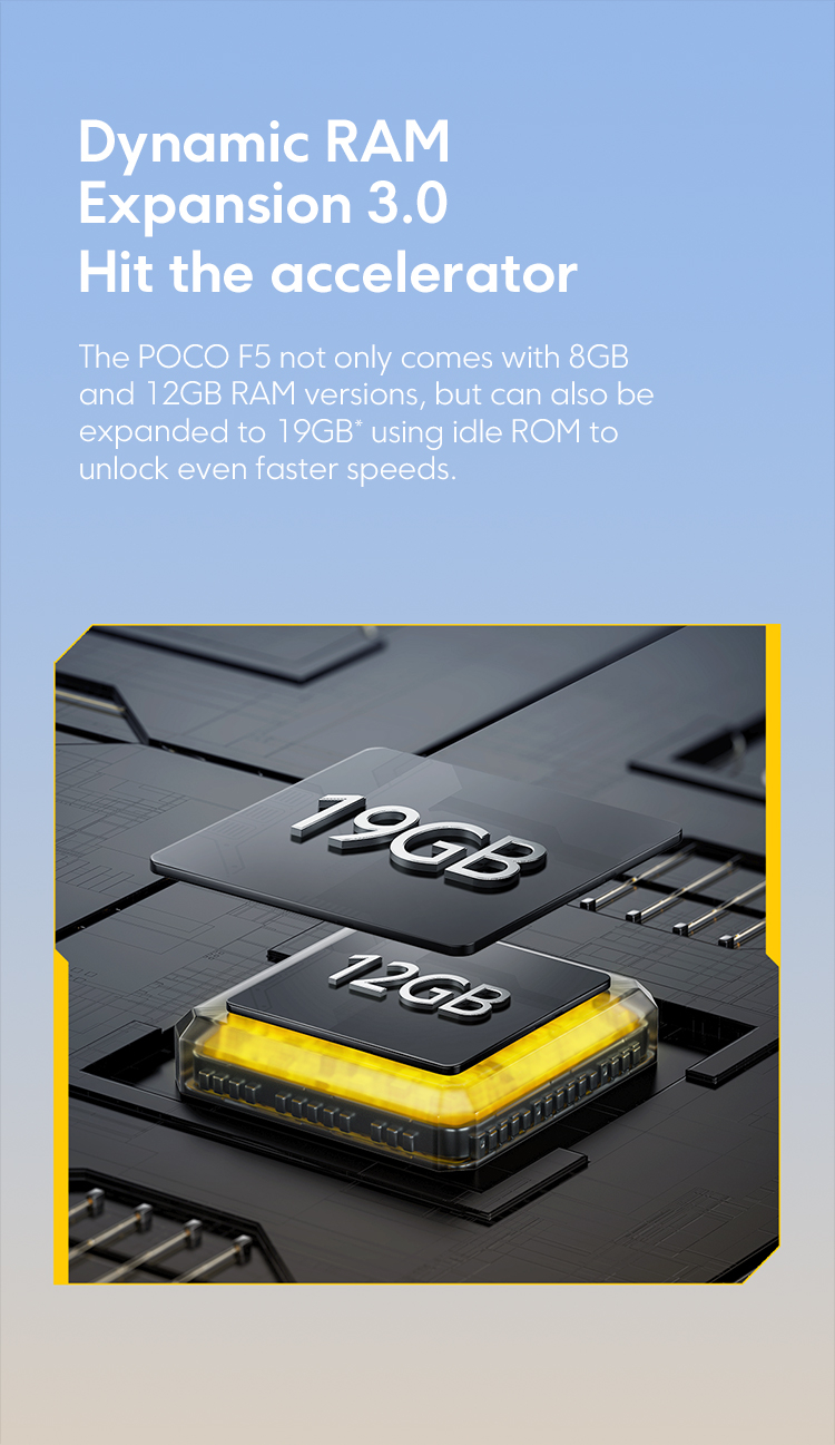 เกี่ยวกับ POCO F5 12GB+256GB รับประกัน 15 เดือน