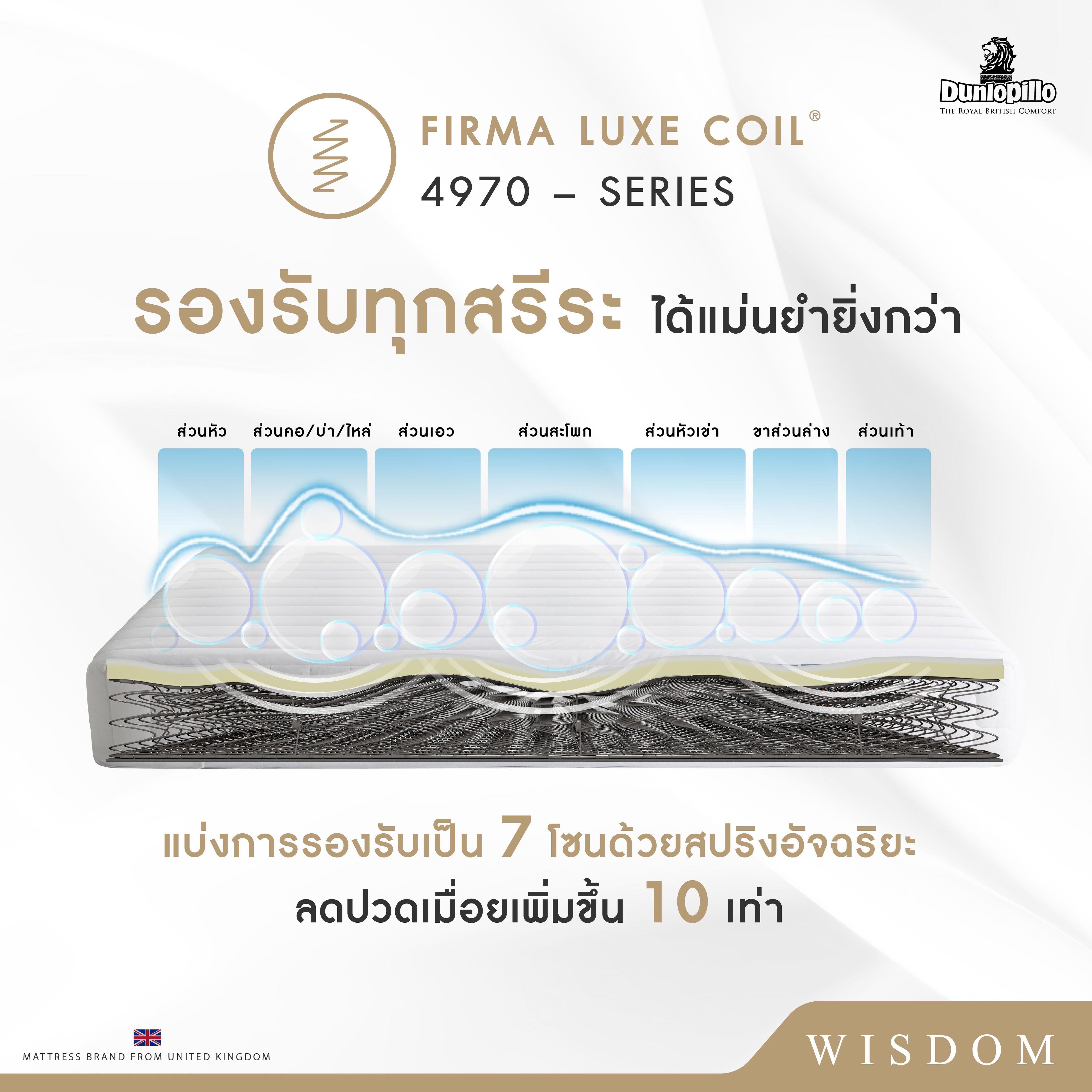 Dunlopillo รุ่น Wisdom ที่นอนยางพาราแท้ 100% เพื่อสุขภาพ ลดอาการปวดหลัง