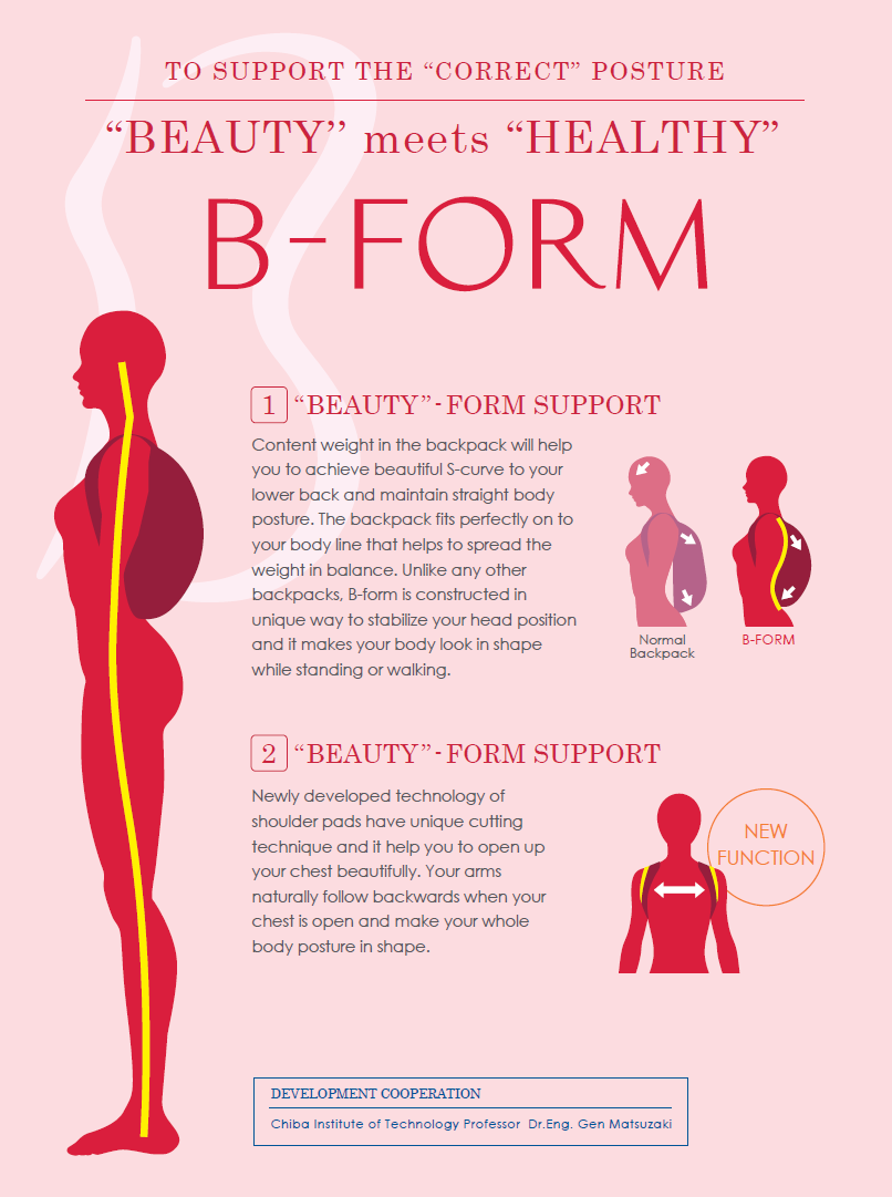 B-form รุ่น Maam - กระเป๋าสะพายหลัง เพื่อสุขภาพ กระเป๋าสุขภาพเพื่อ ...