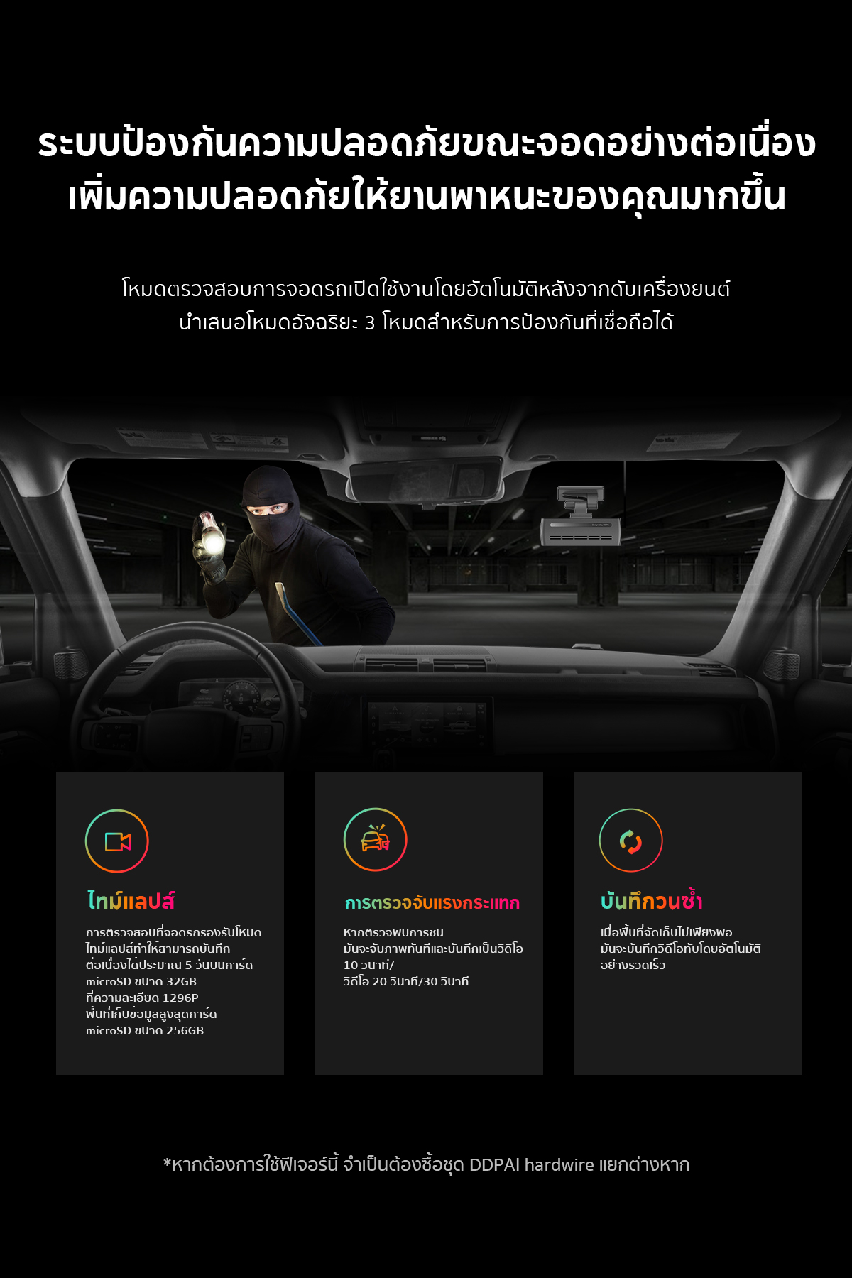 DDPAI N1 Dual กล้องติดรถยนต์ Dash Cam 1296P HD Car Camera 135° การบันทึกมุมกว้างพิเศษ ควบคุมผ่าน APP รับประกันศูนย์ไทย 1 ปี