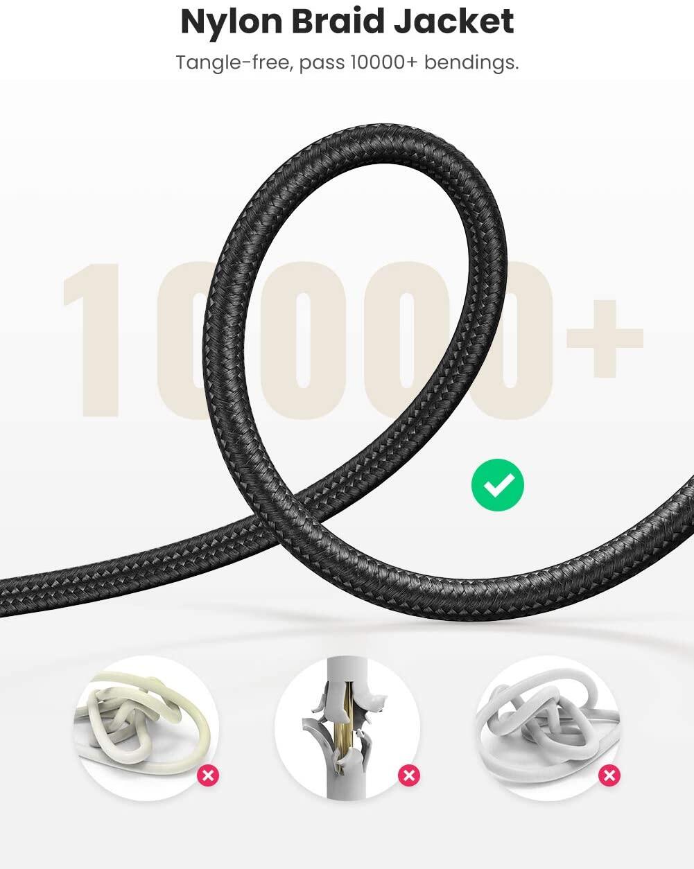 UGREEN รุ่น AV112 สาย AUX 3.5mm แจ๊คต่อสัญญาณ สายยาว 0.5 - 5m สายแบบถัก ...