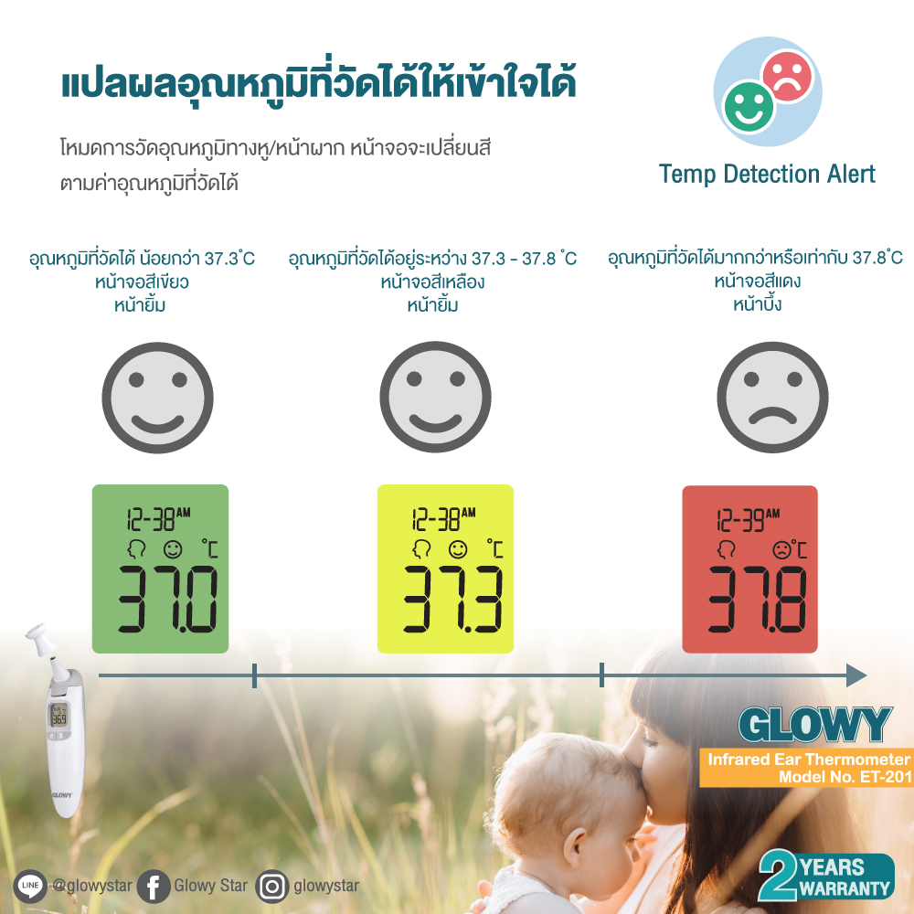 GLOWY Infrared Ear Thermometer (ET 201) เทอร์โมมิเตอร์อินฟราเรด 3 in 1