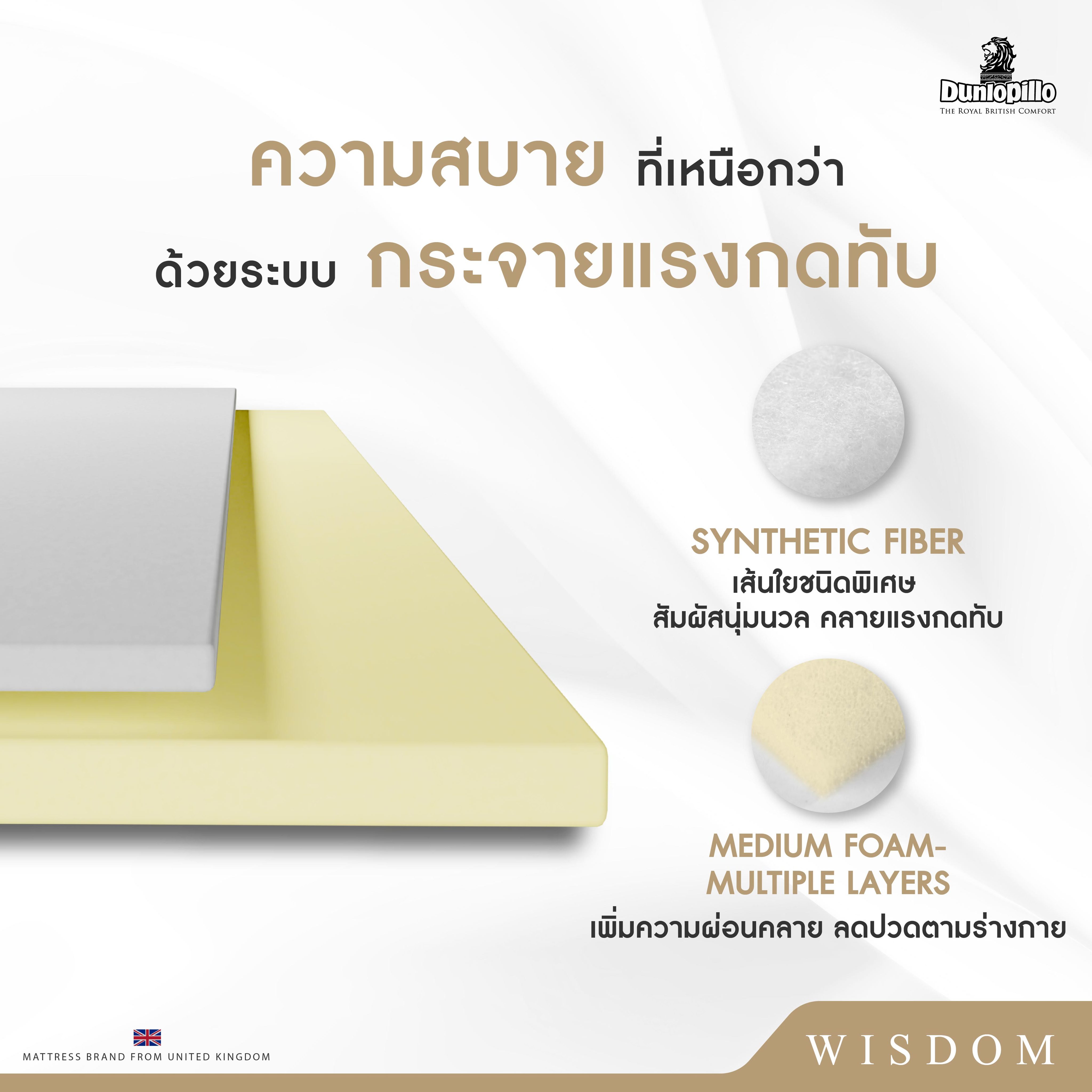 Dunlopillo รุ่น Wisdom ที่นอนยางพาราแท้ 100% เพื่อสุขภาพ ลดอาการปวดหลัง