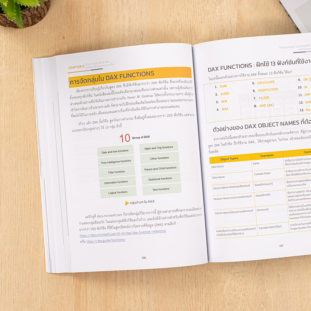 Infopress(อินโฟเพรส)หนังสือ Data Visualization & Analytics in Business ...