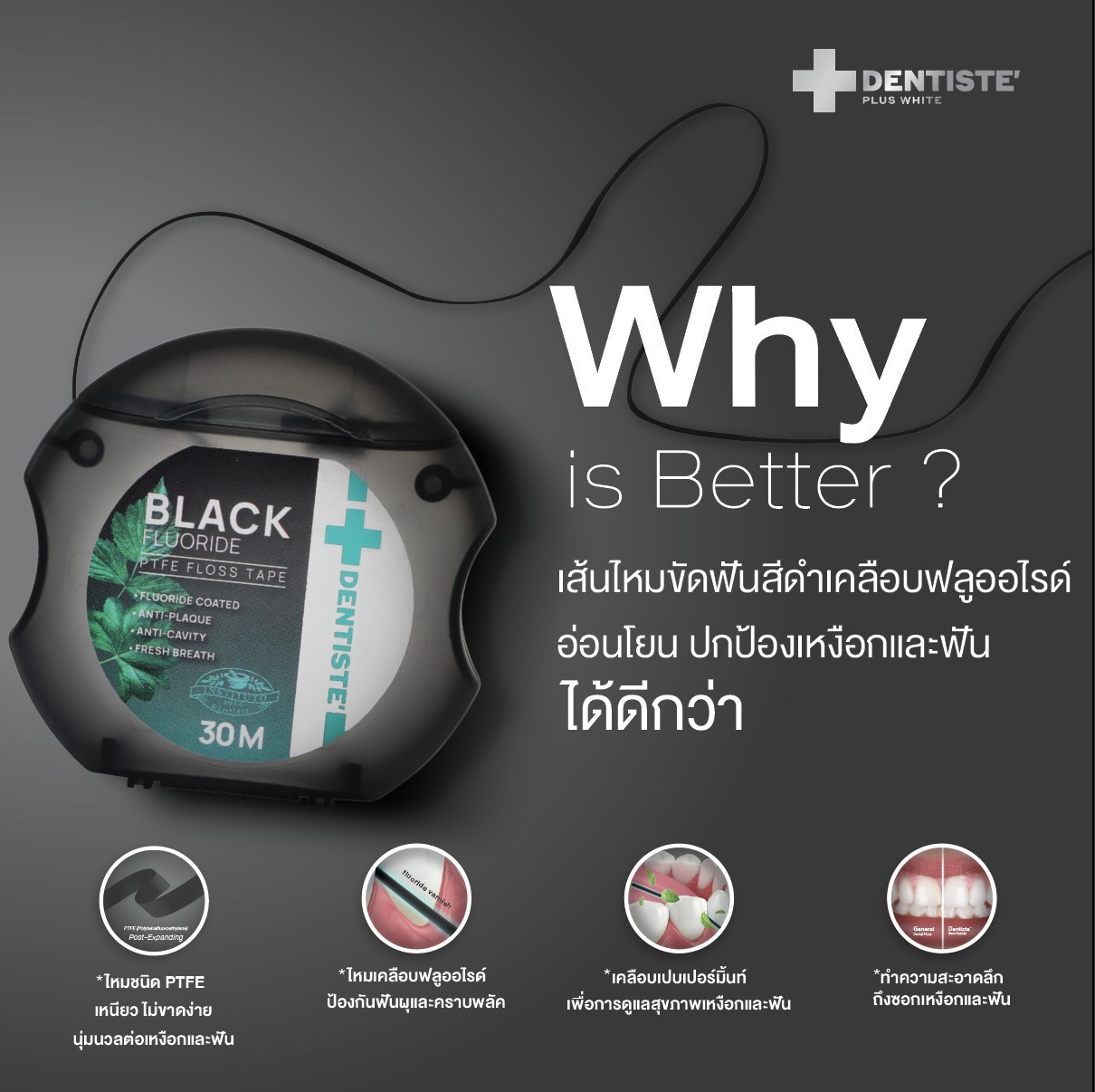 Dentiste' Dentiste Dental Black PTFE Floss Tape with Fluoride 30m ไหมขัดฟันเคลือบฟลูออไรด์ ขจัดคราบพลัค ป้องกันฟันผุ นุ่มพิเศษ ทำความสะอาดลึกถึงซอก