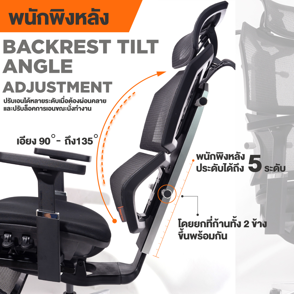 Ergotrend เก้าอี้เพื่อสุขภาพเออร์โกเทรน รุ่น Malmo Milimeter เก้าอี้สีดำ ระบายอากาศดีเยี่ยม นุ่มสบาย ตามหลักสรีระศาสตร์ Ergonomic เก้าอี้พนักพิงสูง ลดอาการปวดเมื่อย เกรดคุณภาพ