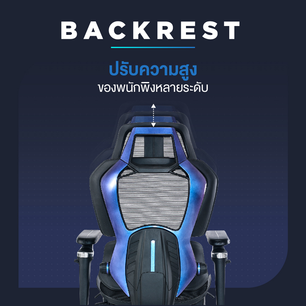 Ergotrend เก้าอี้เพื่อสุขภาพเออร์โกเทรน รุ่น STUNT เก้าอี้สีดำ ระบายอากาศดีเยี่ยม นุ่มสบาย ตามหลักสรีระศาสตร์ Ergonomic เก้าอี้พนักพิงสูง ลดอาการปวดเมื่อย เกรดคุณภาพ