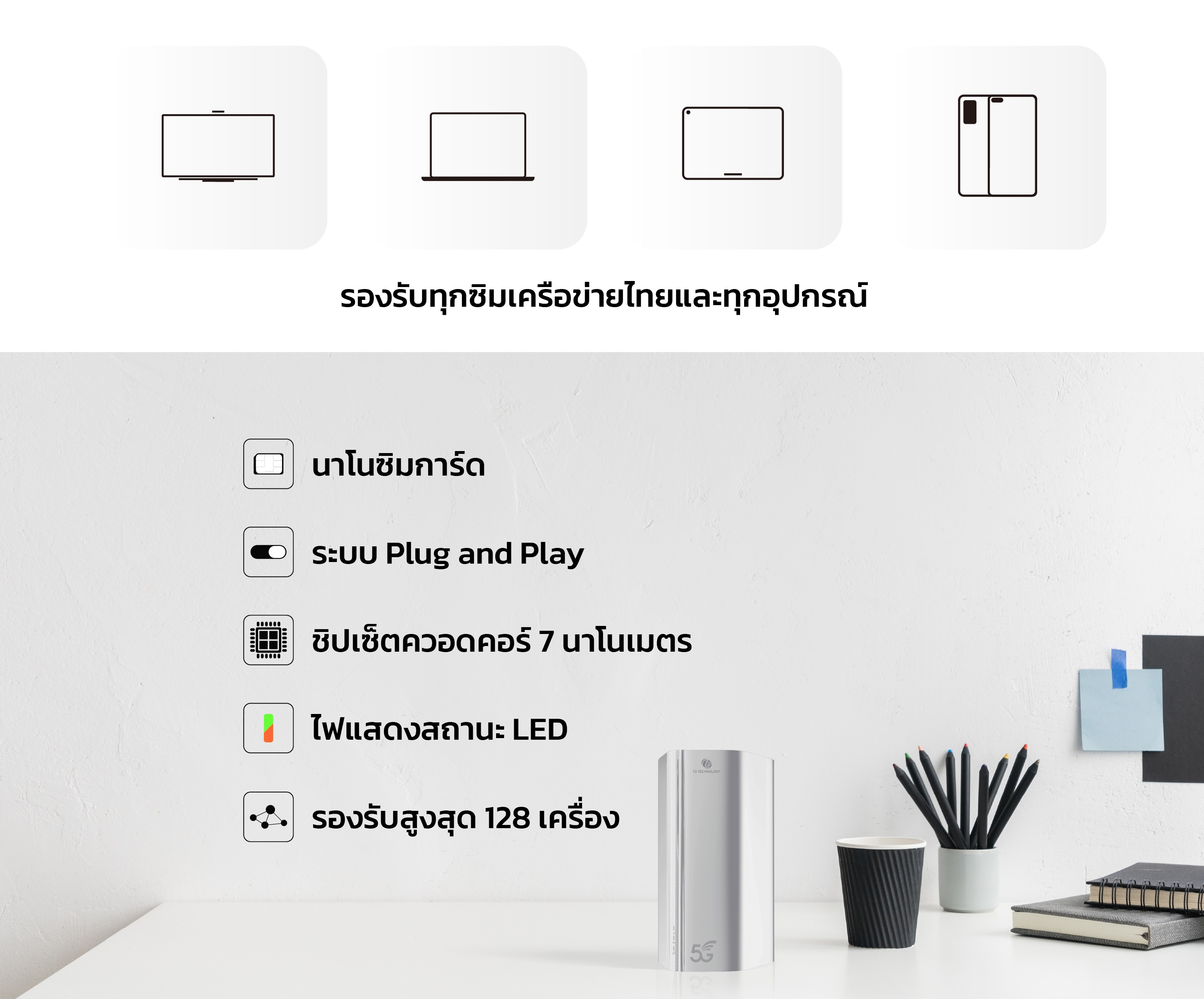 T3 Smart 5G CPE Pro C56 Router เราเตอร์ เครื่องกระจายสัญญาณ รองรับซิม ...